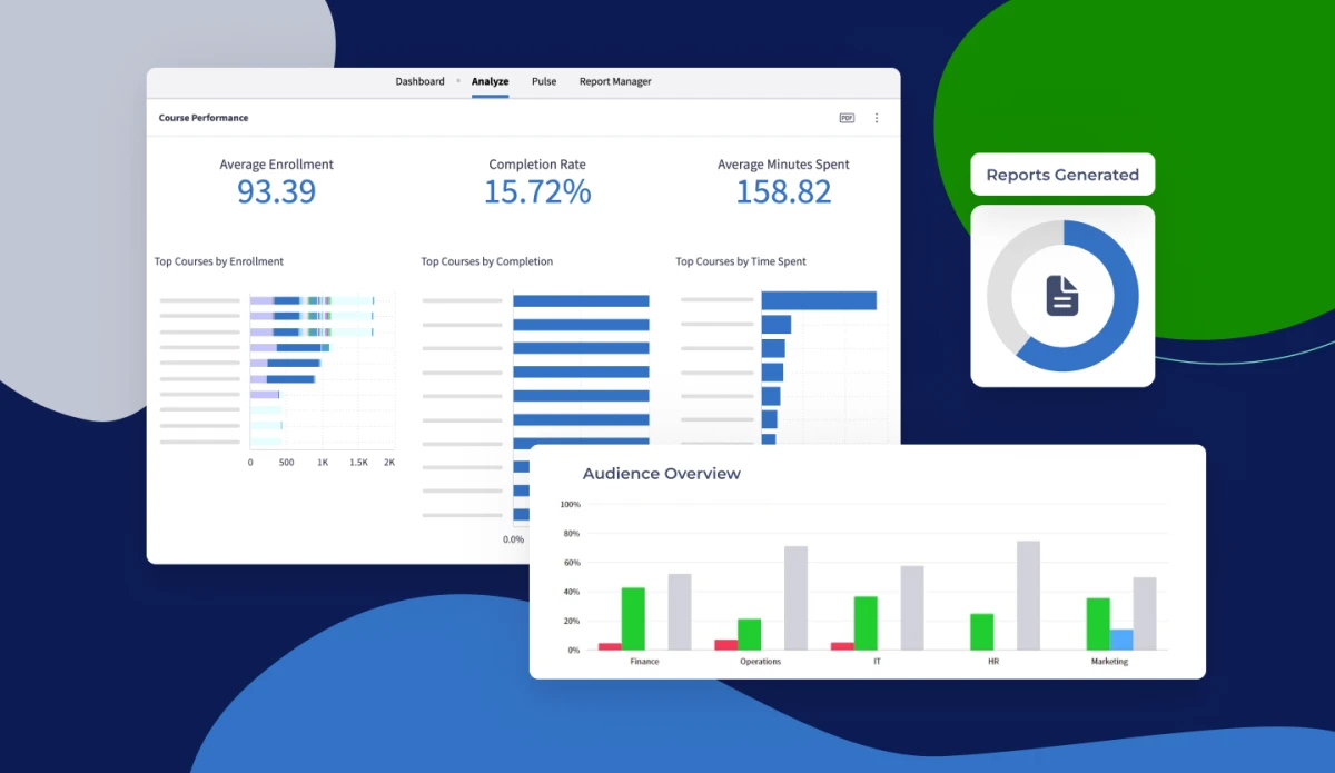 LMS Reporting: Your Guide to eLearning Performance