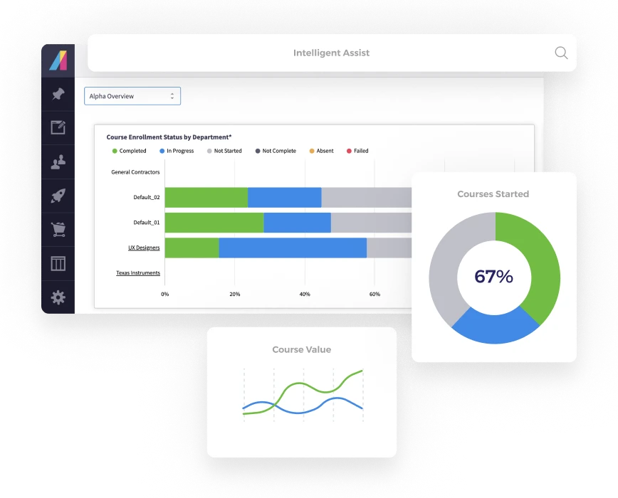 MultiSrc Image: Sales - Performance Tab - Img Config 