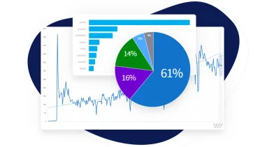 Absorb Analyze: Full-Service LMS Business Intelligence