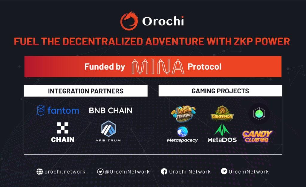 orochi network march update