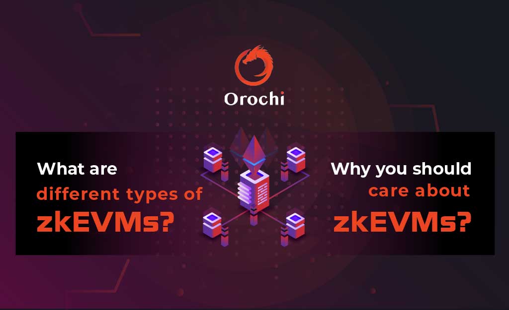 What are different types of zkEVMs Why you should care about zkEVM