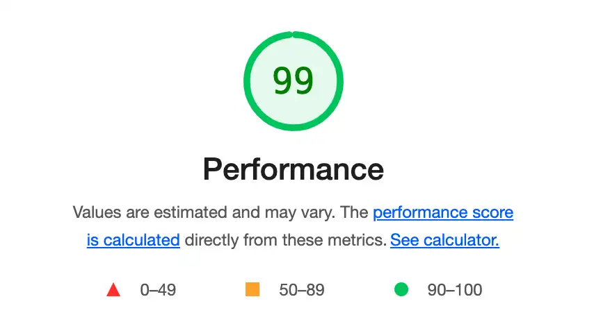 Chart showing 99 out of 100 performance score on Google PageSpeed Insights