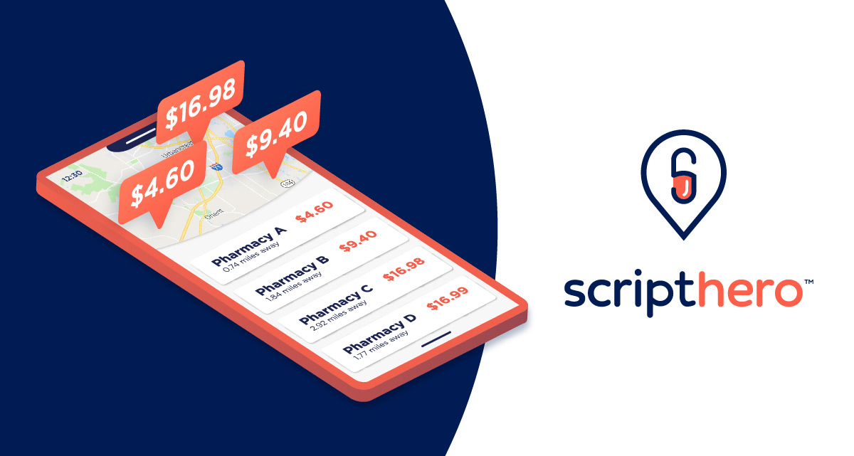 Prescription Medication Discounts Prescription Medication Discounts