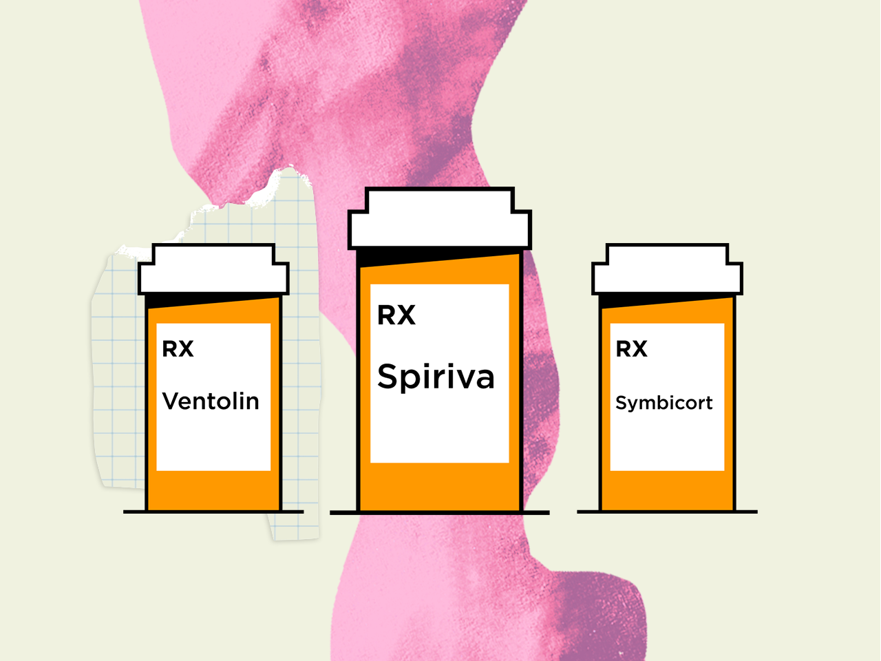 An editorial-style collage of three prescriptions for COPD