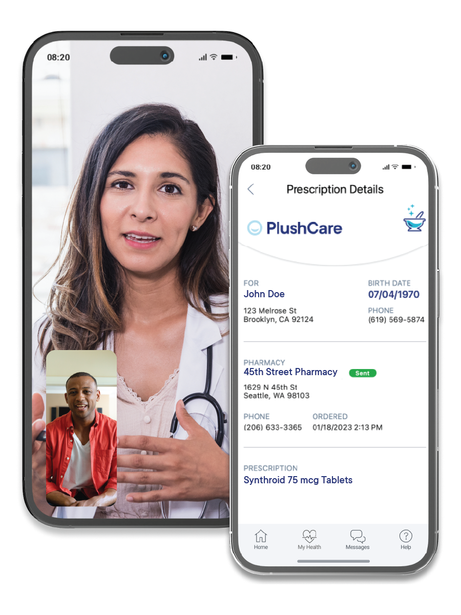 Synthroid (Levothyroxine) prescription available online Synthroid (Levothyroxine) prescription available online