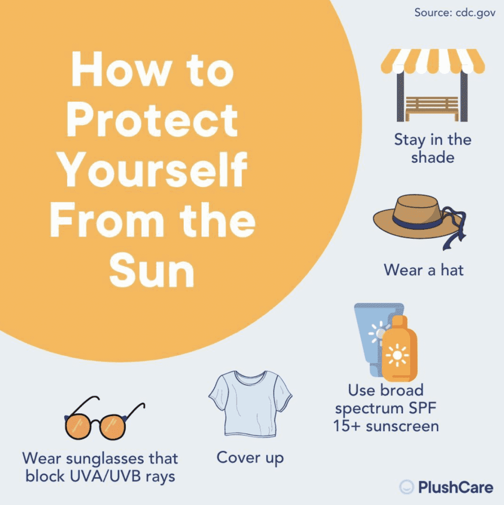 Ways to Enjoy the Sun Safely - Care in the Sun