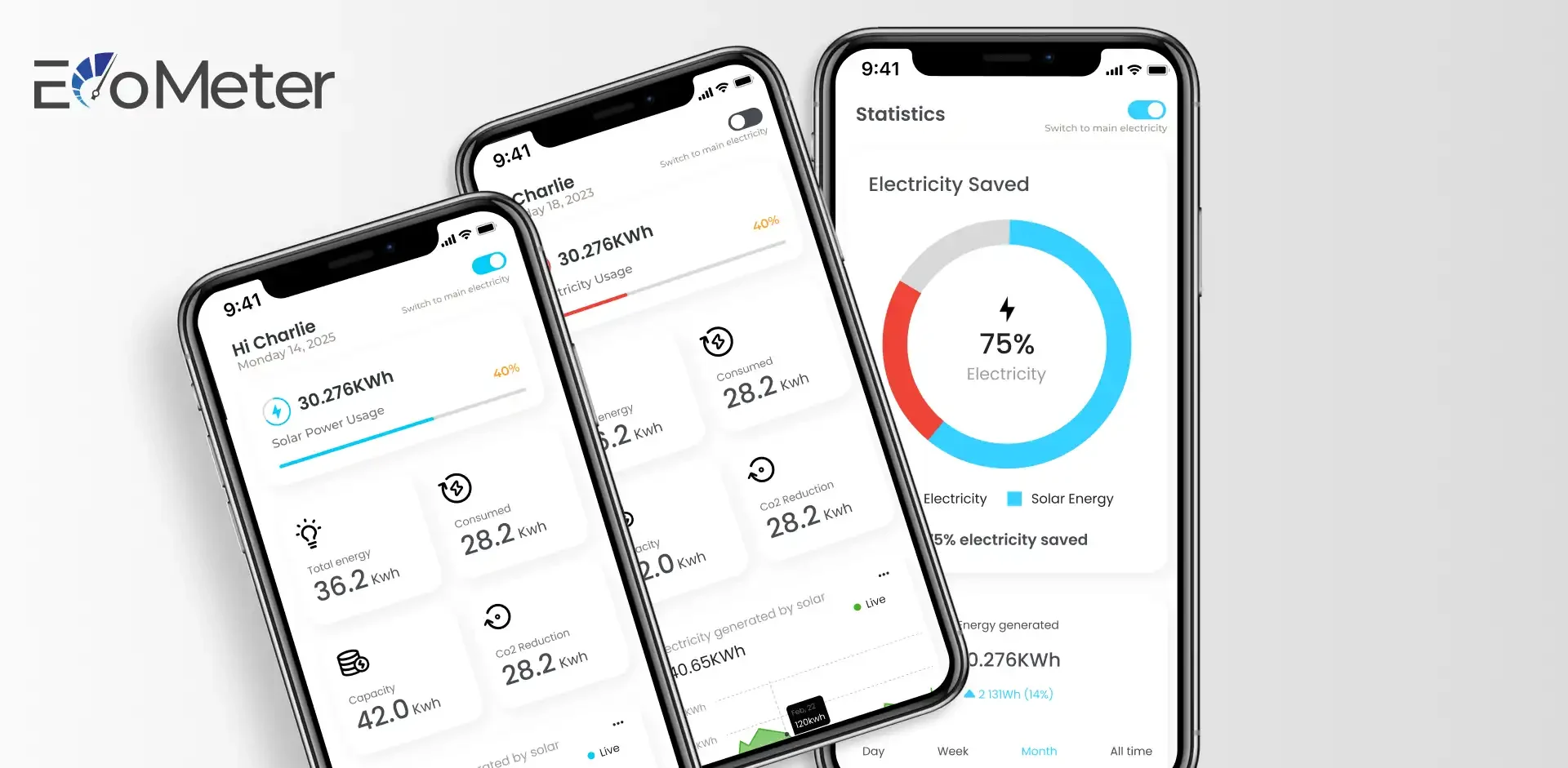 showcase slider section 2