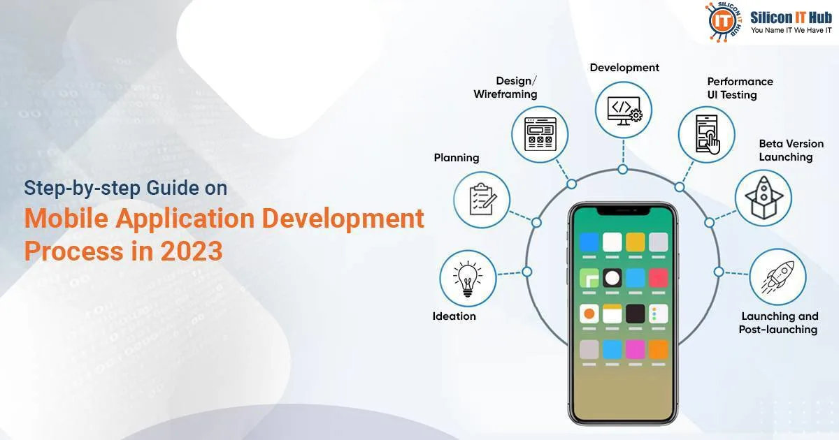 Step-by-step Guide on Mobile Application Development Process in 2024