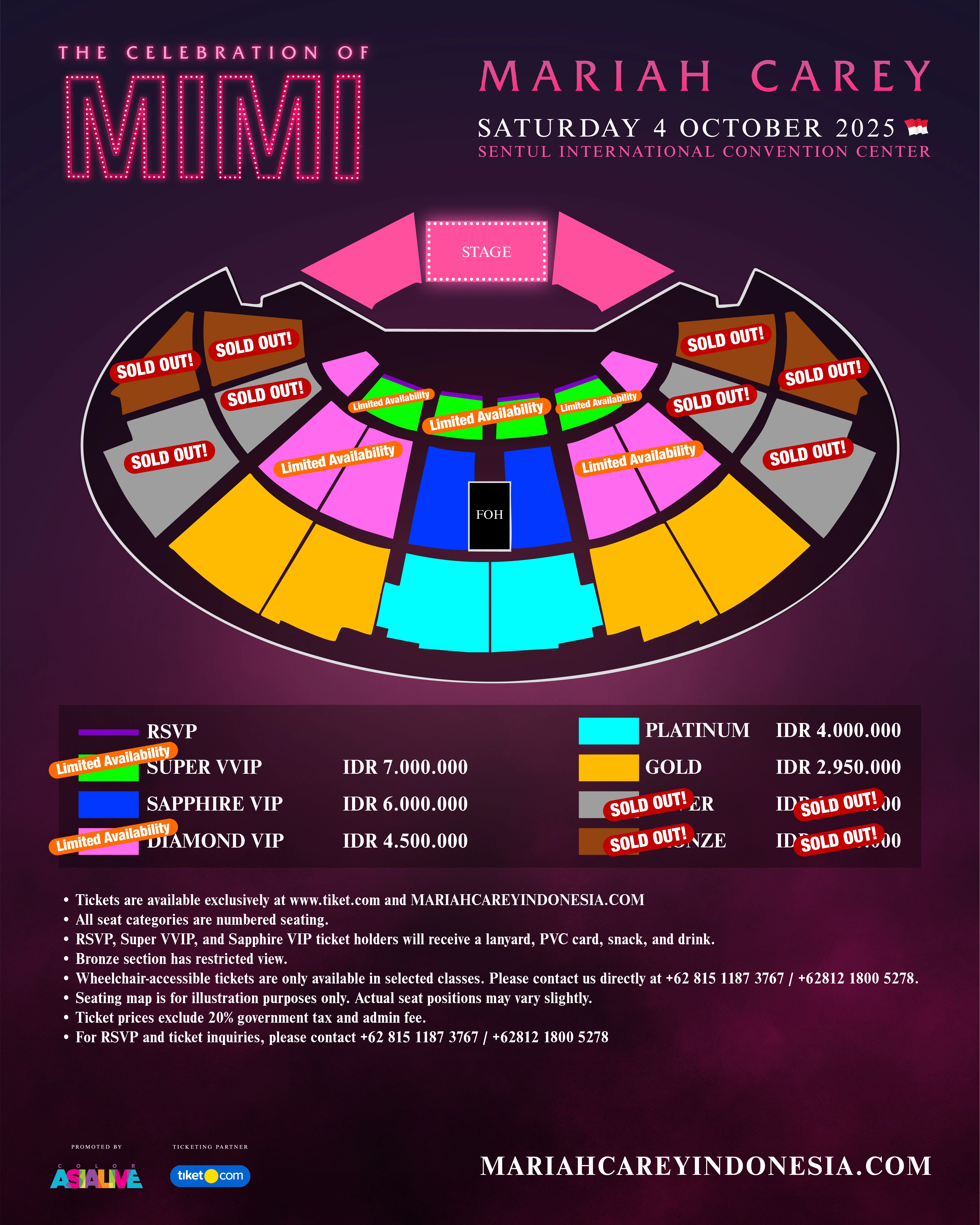 MC Layout
