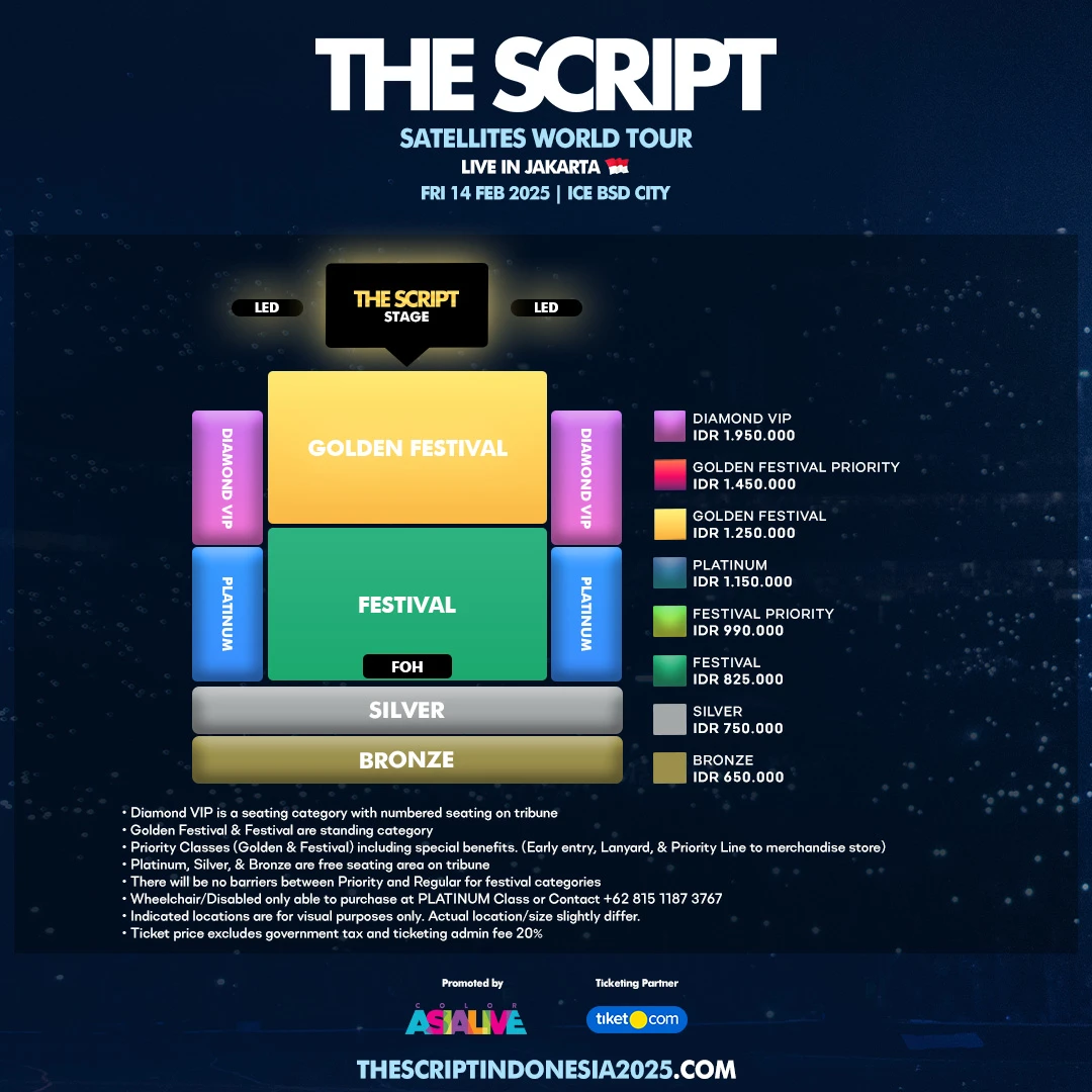 TheScriptJKT Layout