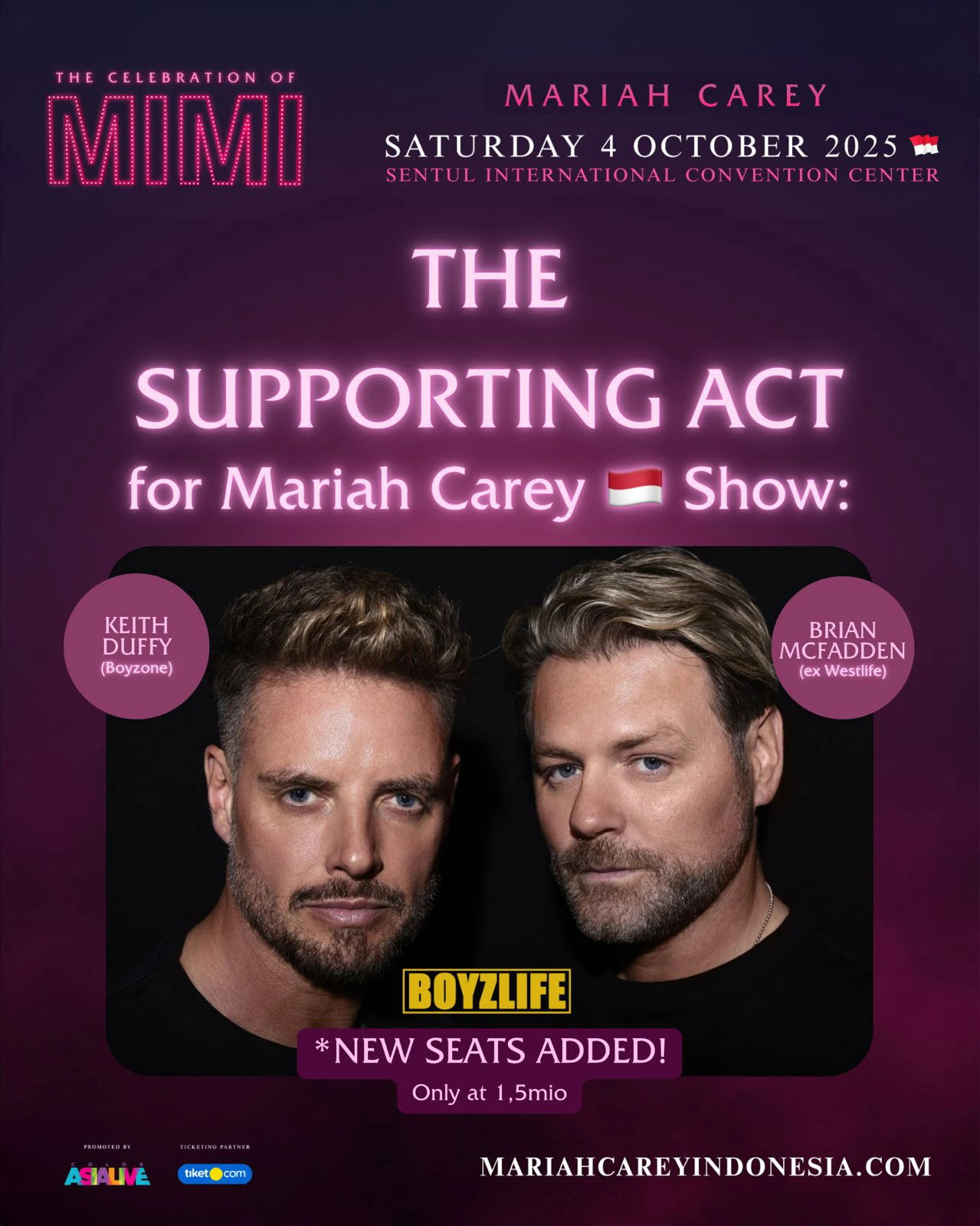 Supporting