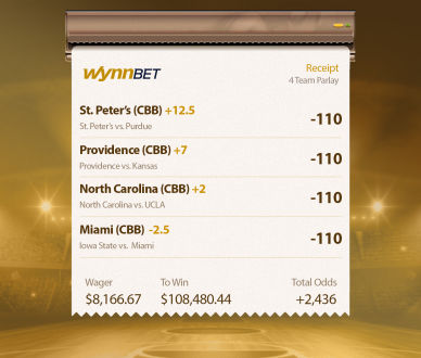 WynnBET player in Arizona hits a 4 team parlay for over 108k! 