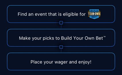 Build Your Own Bet