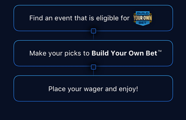 Build Your Own Bet