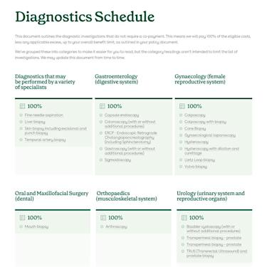 667015-30 1025 NZ DIAG SCHED NZ Diagnostics Schedule D3 WEB-2