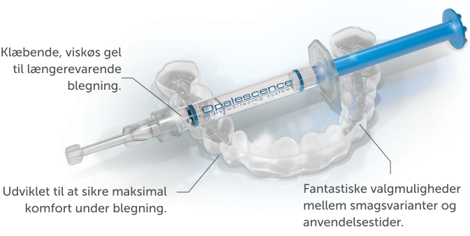 Oplysninger om Opalescence PF