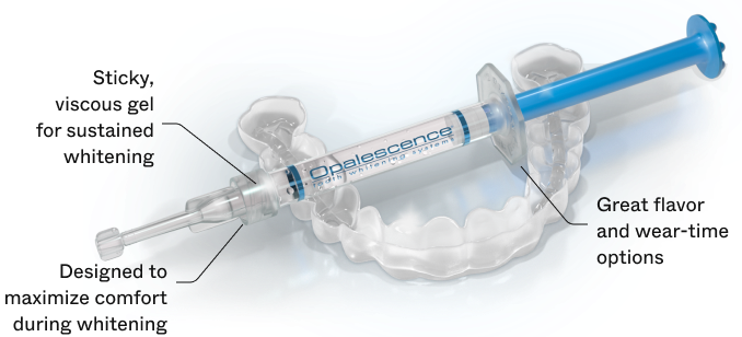 Opalescence PF Information
