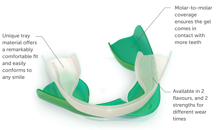 Opalescence Go Information