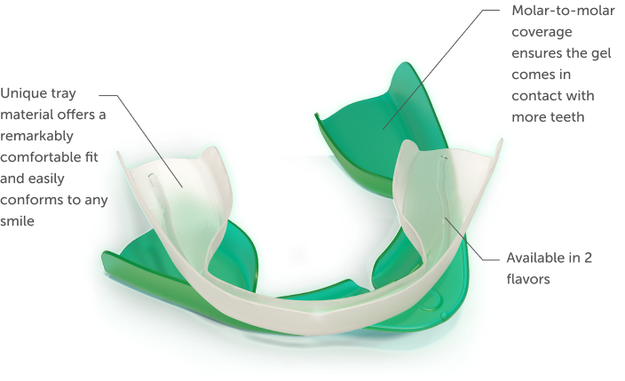 Opalescence Go Information