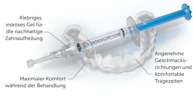 Opalescence PF – Informationen