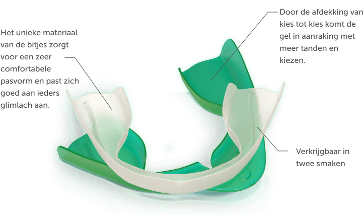 Opalescence Go Informatie