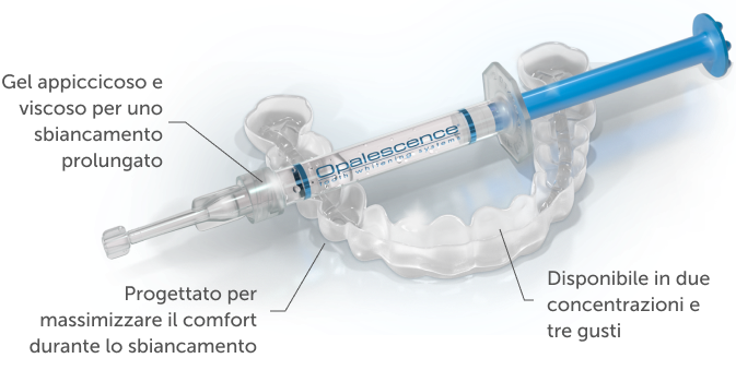 Informazioni su Opalescence PF