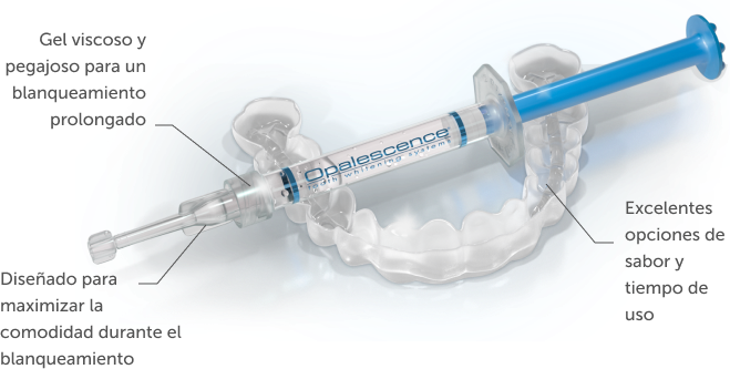 Información de Opalescence PF