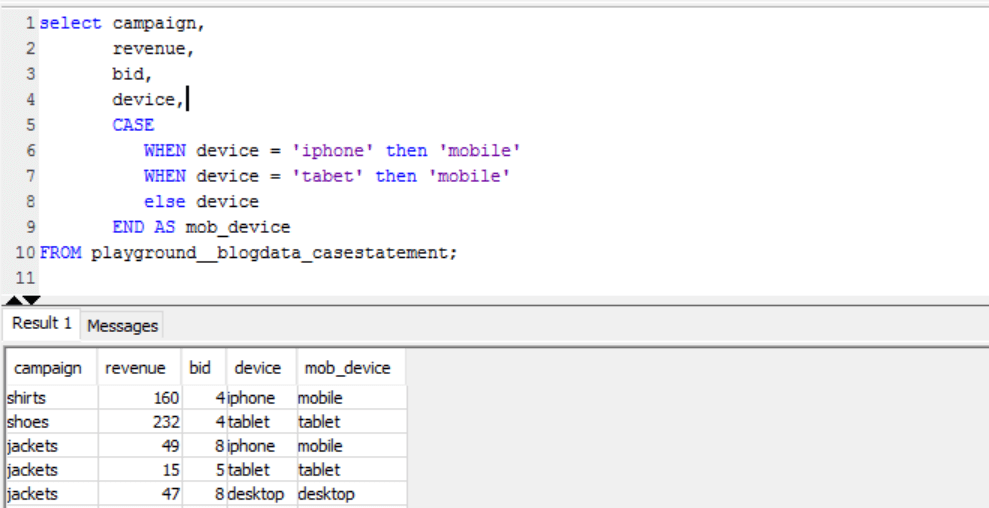 Making a case for SQL Case Statements PMG Digital Marketing Company