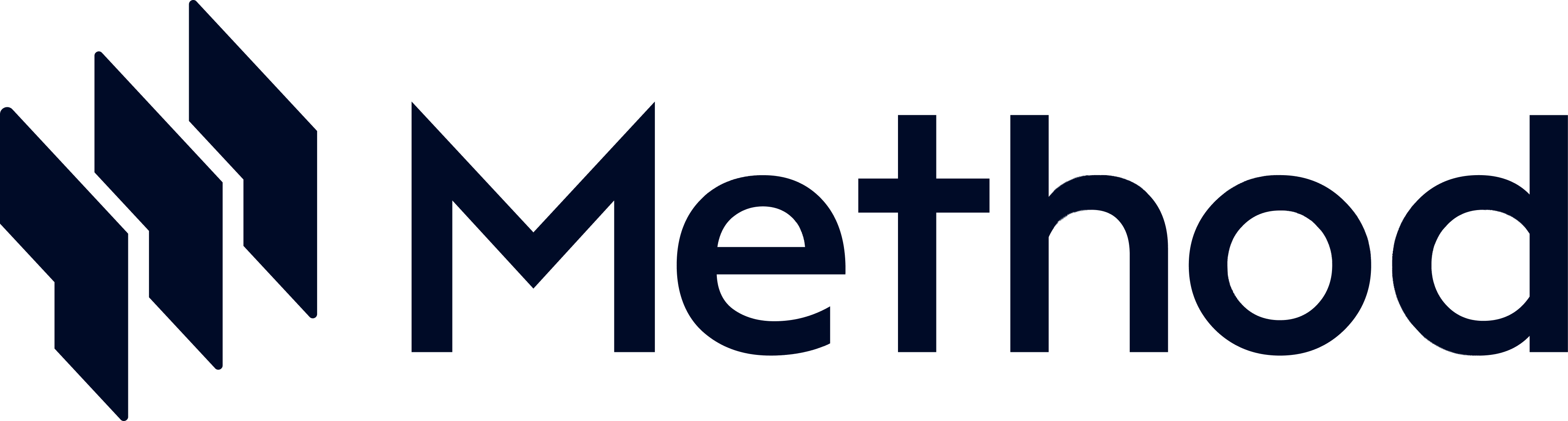 Method logo