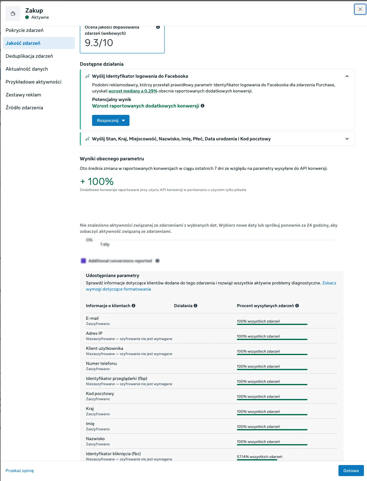 Widok z Meta Event Manager pokazujący wynik EMQ na poziomie 9.3/10. Rezultat wdrożenia zaawansowanego mapowania parametrów użytkownika (Hashed Email, Phone, fbp, fbc) przesyłanych bezpośrednio z kontenera Server-Side do API Konwersji.