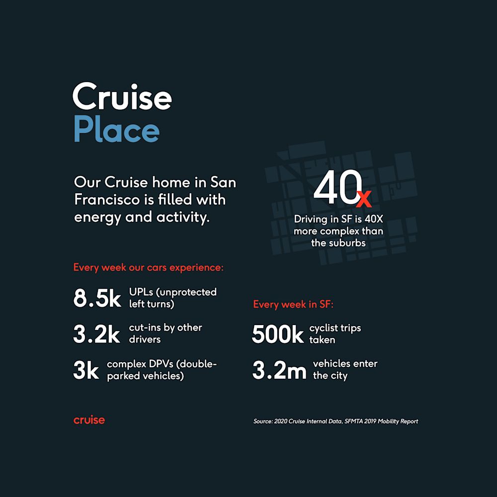 Infographic Cropped V2