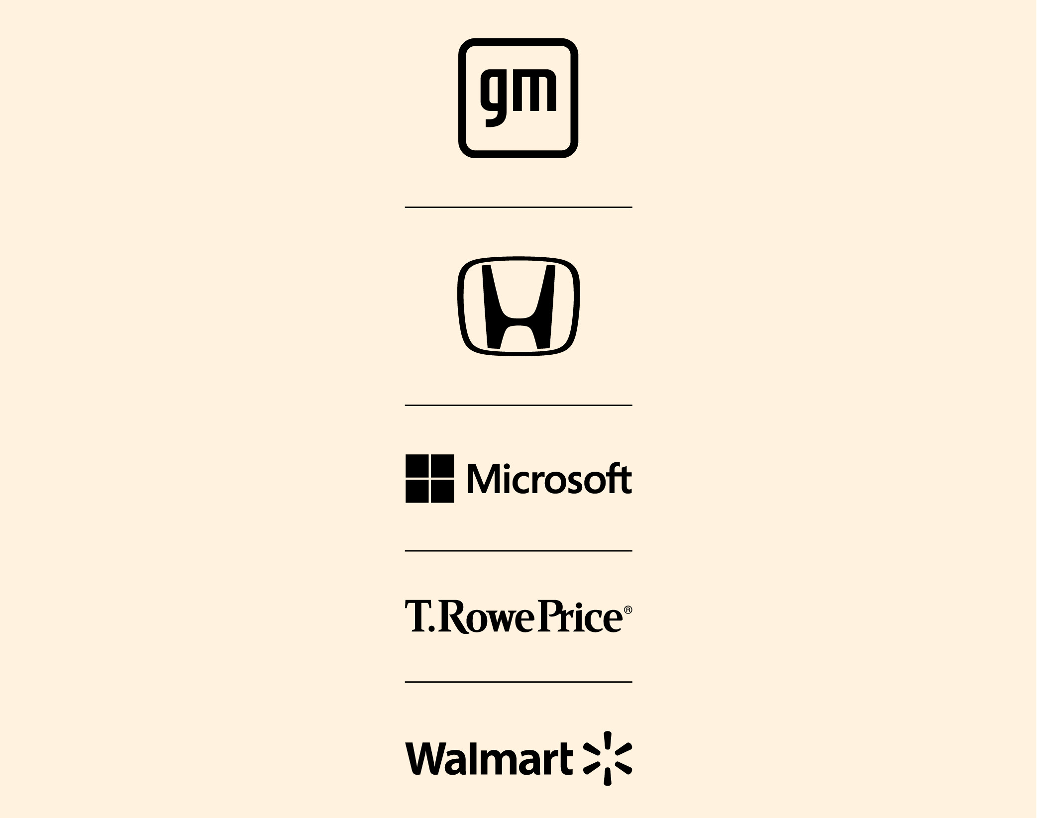 logos of GM, Honda, Microsoft, T. Rowe Price, and Walmart