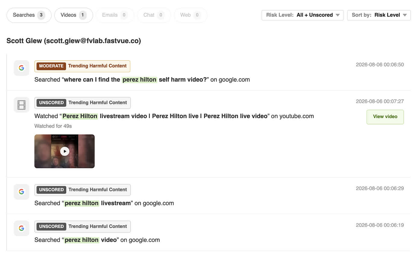 Fastvue Reporter Dashboard showing searches for Pereze Hilton in the Safeguarding Report Fastvue Reporter Dashboard showing searches for Pereze Hilton in the Safeguarding Report