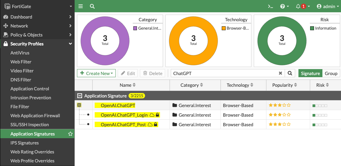 Fortinet FortiGate's Application Signatures for Chat GPT