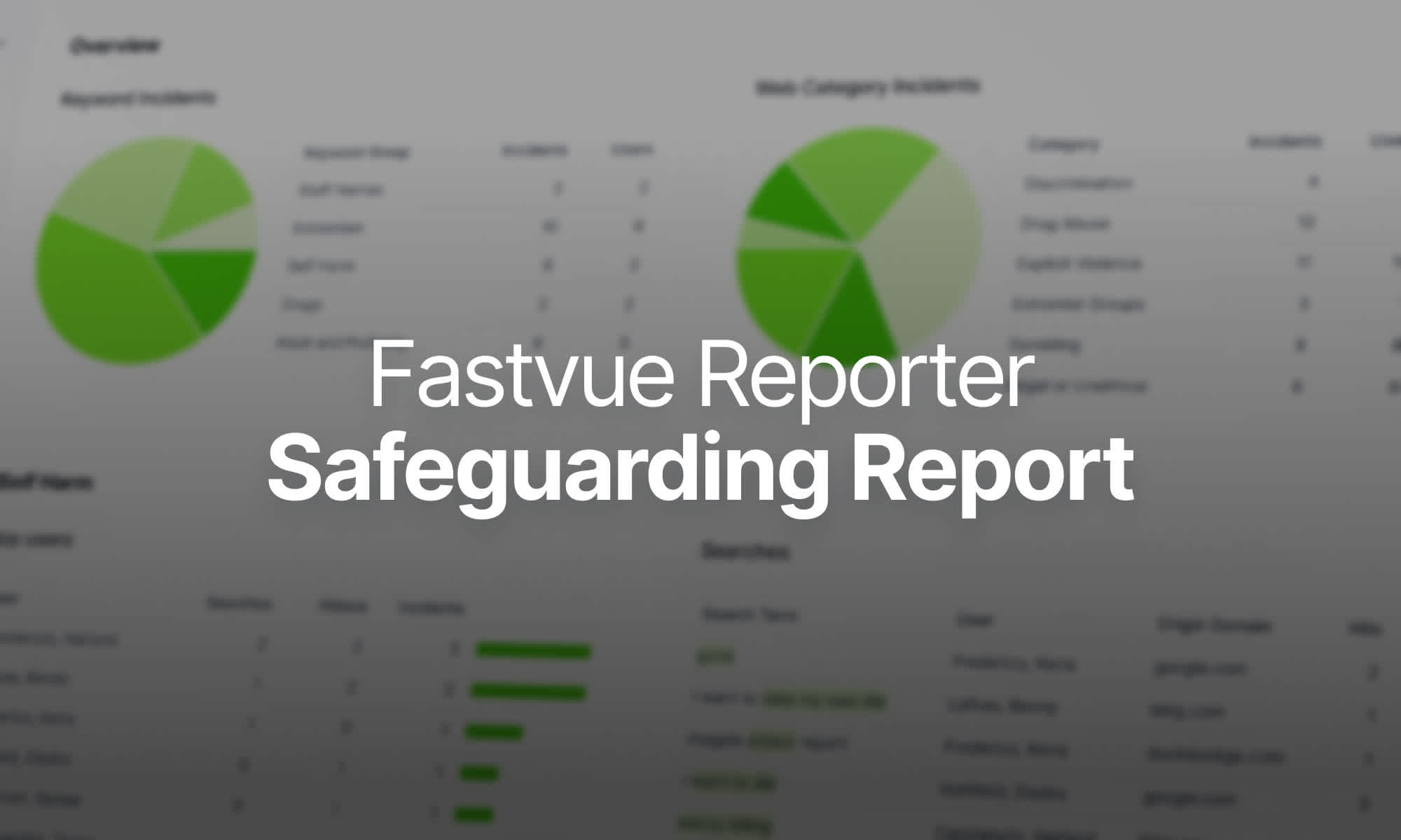 Fastvue's new Safeguarding Report for Online Safety Monitoring Fastvue's new Safeguarding Report for Online Safety Monitoring