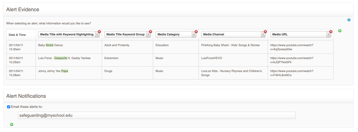Dashboard displaying alert evidence options and settings for Fastvue Reporter.