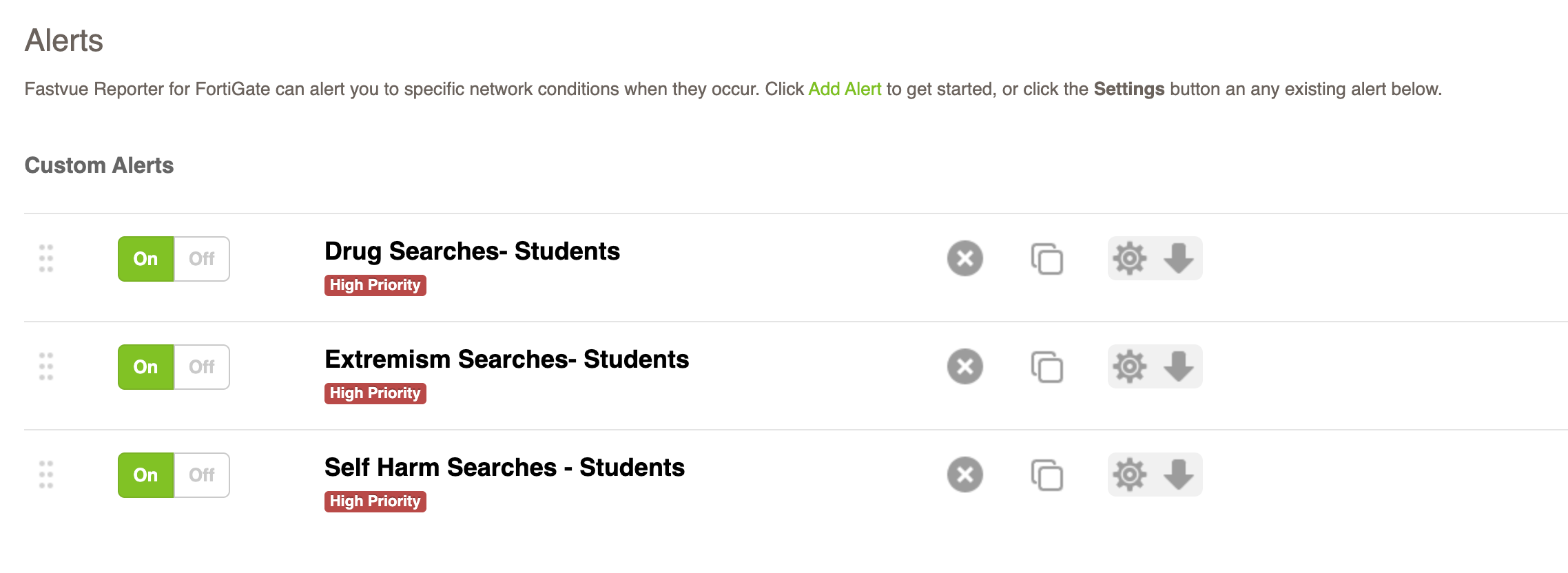 Dashboard showing customisable online safety alert settings in Fastvue Reporter for FortiGate Dashboard showing customisable online safety alert settings in Fastvue Reporter for FortiGate