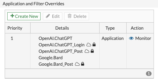 Fortinet FortiGate Application Override monitoring ChatGPT and Google Bard