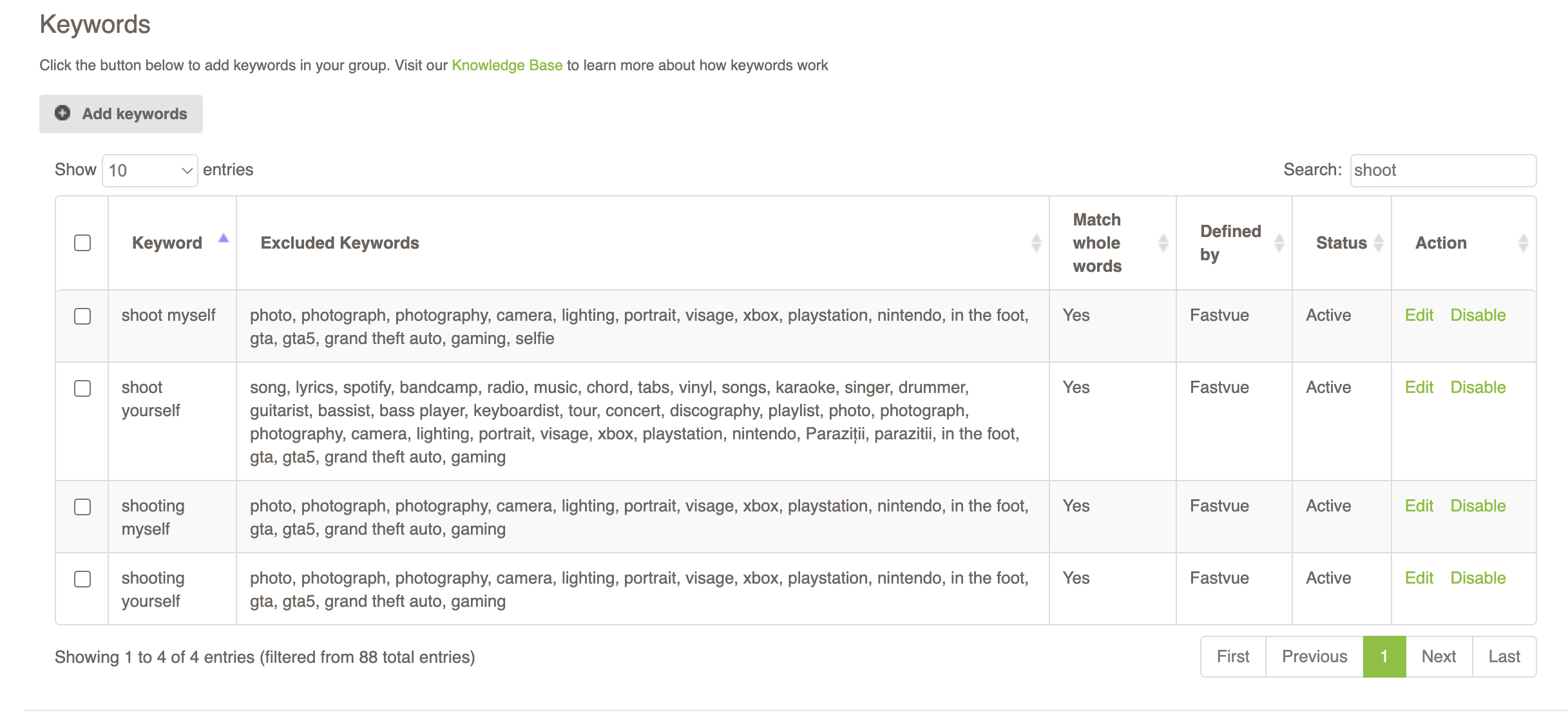 A screenshot of how Fastvue Reporter handles keyword matching with a list of excludes around the keyword 'shoot'