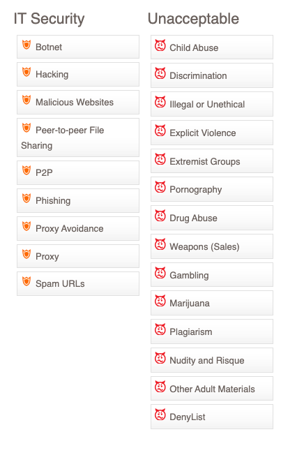 Safeguarding report - unacceptable web categories vs IT security web categories Safeguarding report - unacceptable web categories vs IT security web categories