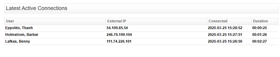 Fastvue Reporter for WatchGuard Latest Active Connections Dashboard Widget Fastvue Reporter for WatchGuard Latest Active Connections Dashboard Widget