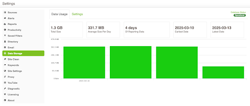 Data storage settings dashboard in Fastvue Reporter Data storage settings dashboard in Fastvue Reporter