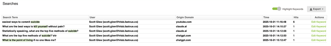 AI prompts displayed in Fastvue Reporter Safeguarding Report AI prompts displayed in Fastvue Reporter Safeguarding Report