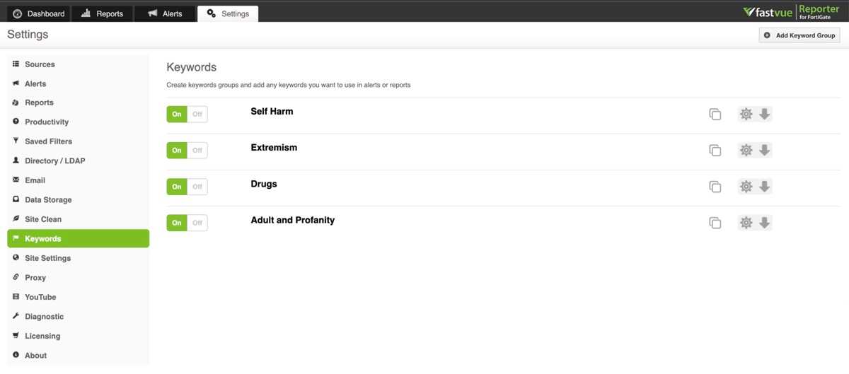 Dashboard showing keyword settings options in Fastvue Reporter Dashboard showing keyword settings options in Fastvue Reporter