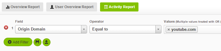 Fastvue reporter dashboard demonstrating how to run an activity report Fastvue reporter dashboard demonstrating how to run an activity report