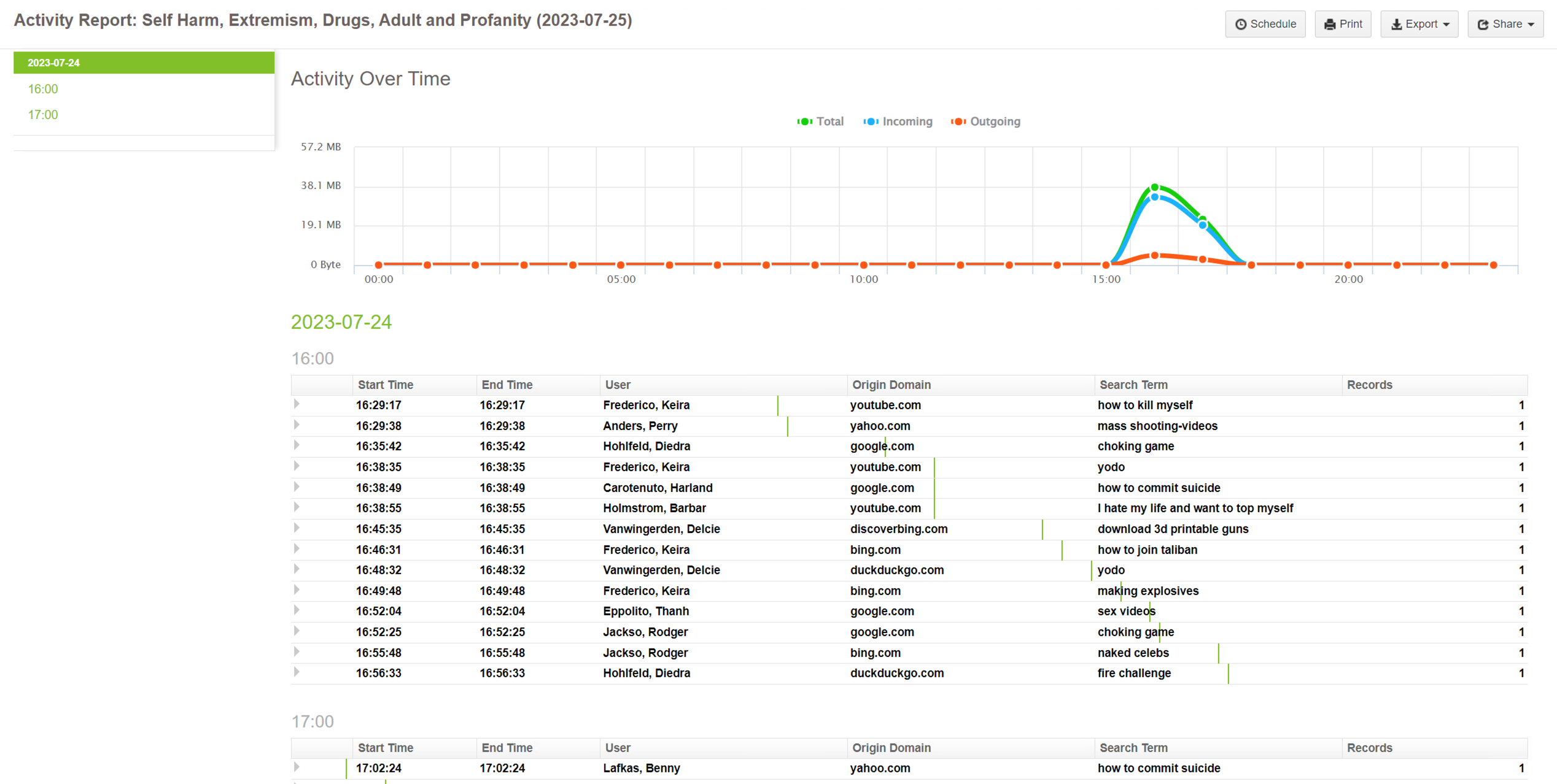 Fastvue safeguarding report for KCSiE compliance Fastvue safeguarding report for KCSiE compliance