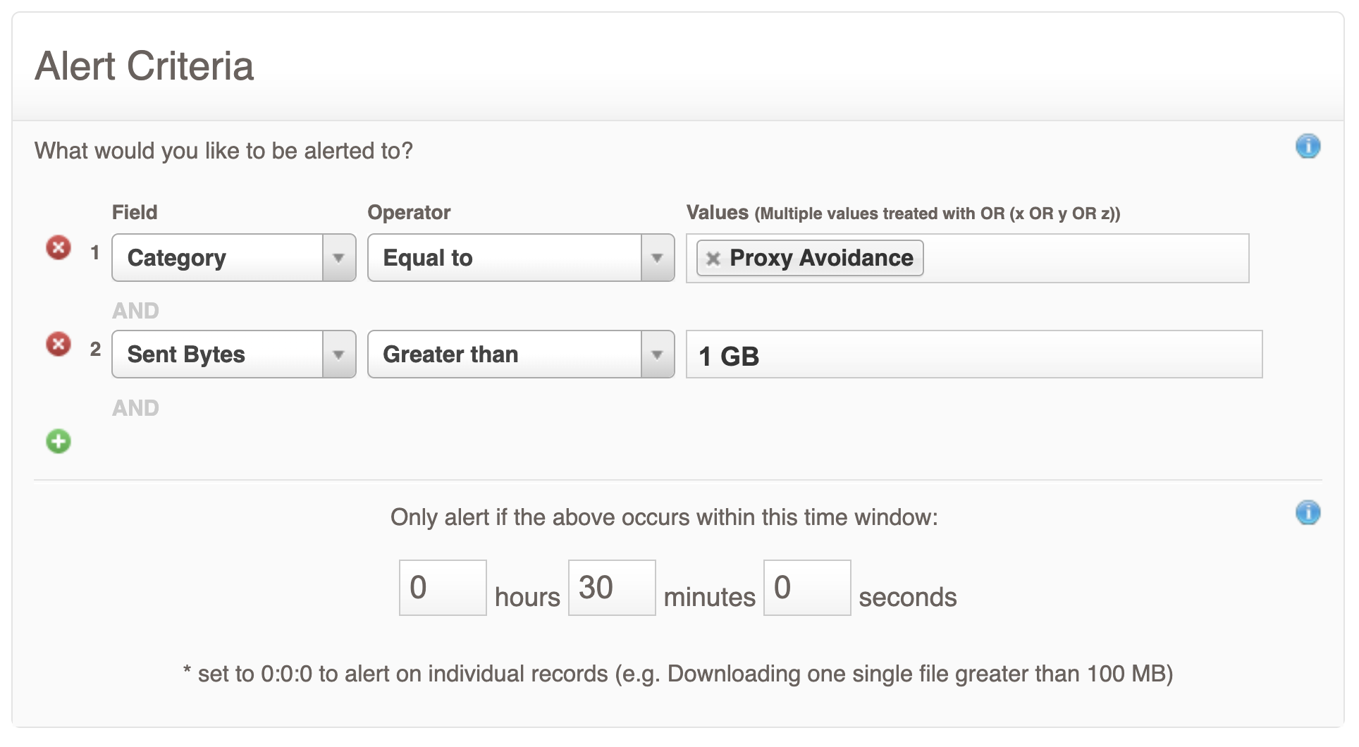 Alert notification displayed on the Fastvue dashboard for Proxy avoidance, indicating a security concern.
