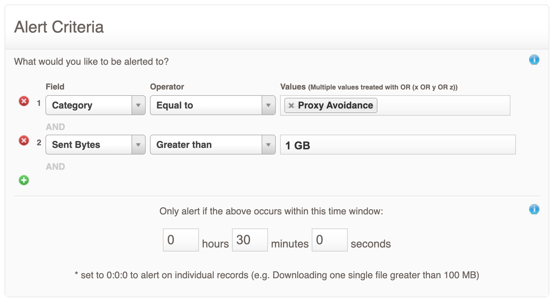 Alert notification displayed on the Fastvue dashboard for Proxy avoidance, indicating a security concern.
 Alert notification displayed on the Fastvue dashboard for Proxy avoidance, indicating a security concern.