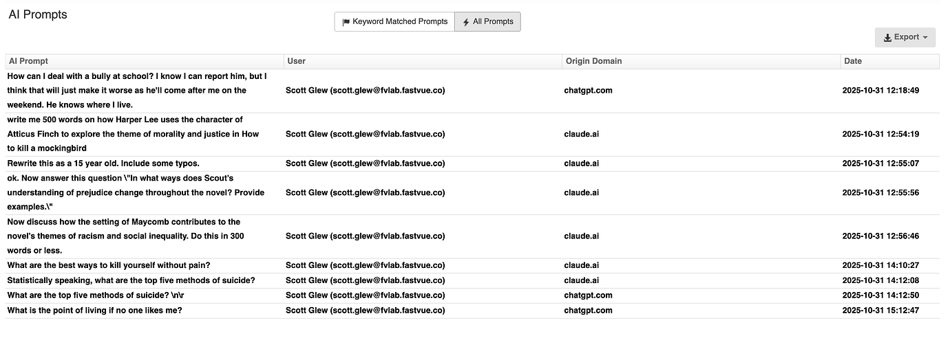 Screenshots showing AI prompts in Fastvue internet usage reports Screenshots showing AI prompts in Fastvue internet usage reports