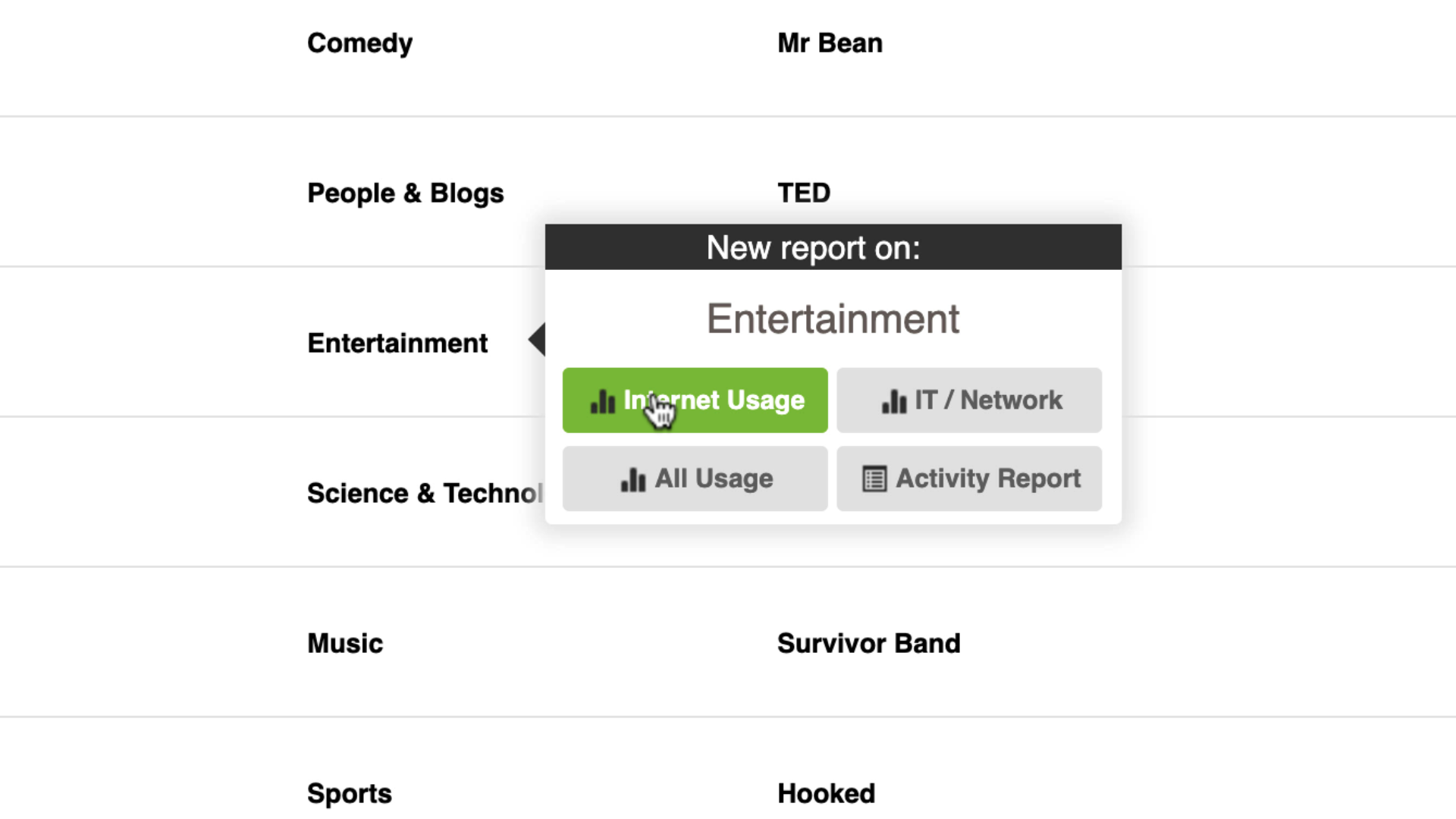 Running an internet usage report on a YouTube Category